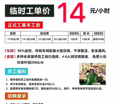 电子商务 第186页