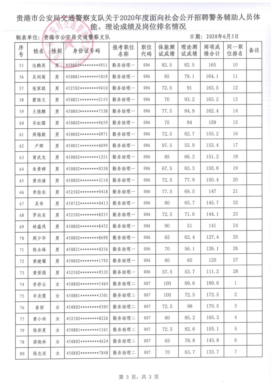 贵港市最新招聘信息,家的温馨故事与求职者的新起点