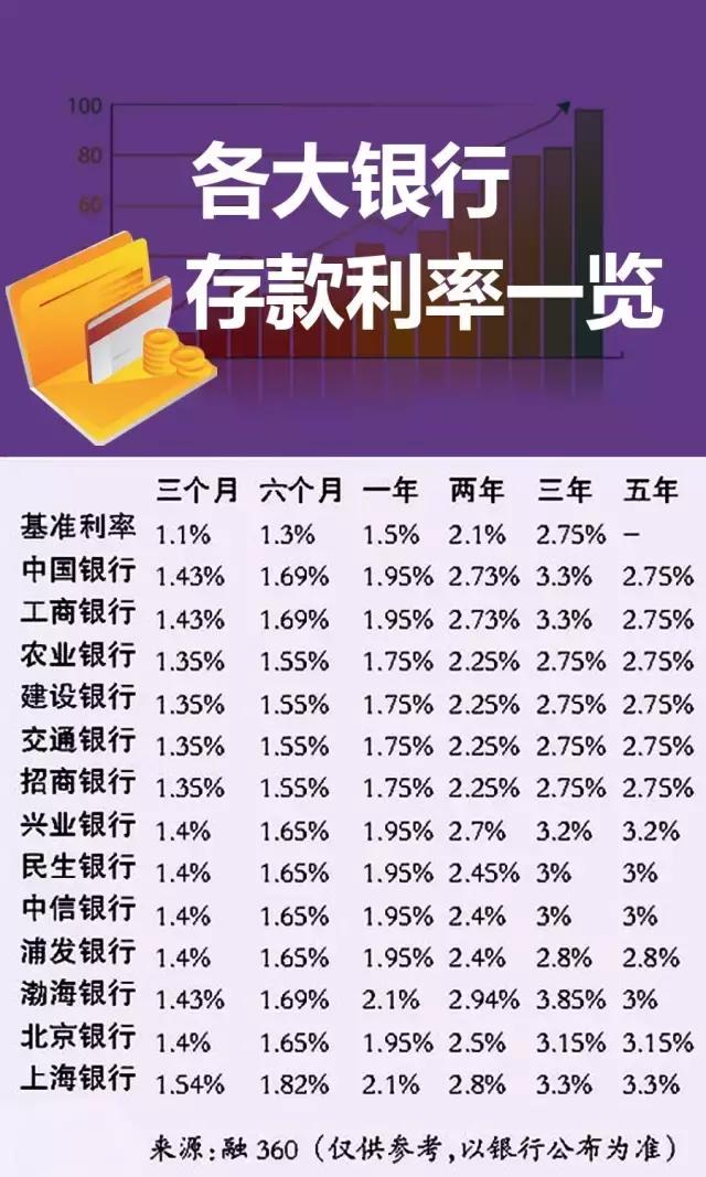 一站式城市服务平台 第164页