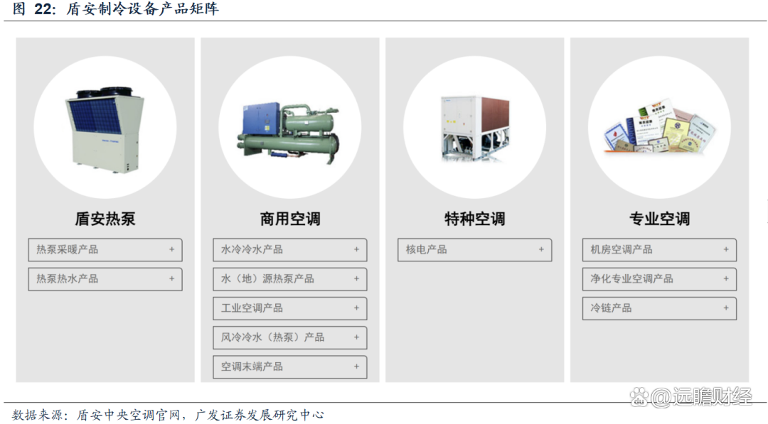 盾安集团最新动态大全，全面指南与任务完成教程