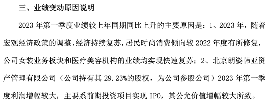 朗姿股份最新动态更新,最新消息汇总