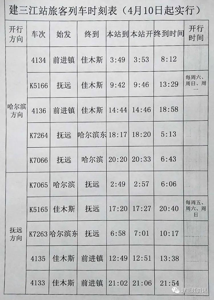 嫩江最新火车时刻表,变化中的旅程,成就感的源泉