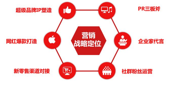 新品上市营销方案,策略与实践结合之道