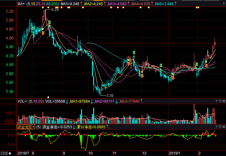 探寻韶能股份行情与隐藏特色小店,000601韶能股份及小巷宝藏一览