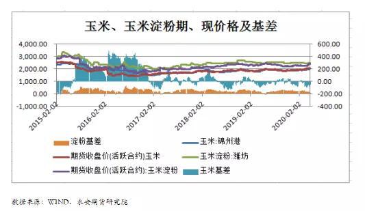 玉米行情预测,希望、友情与家庭的交织故事