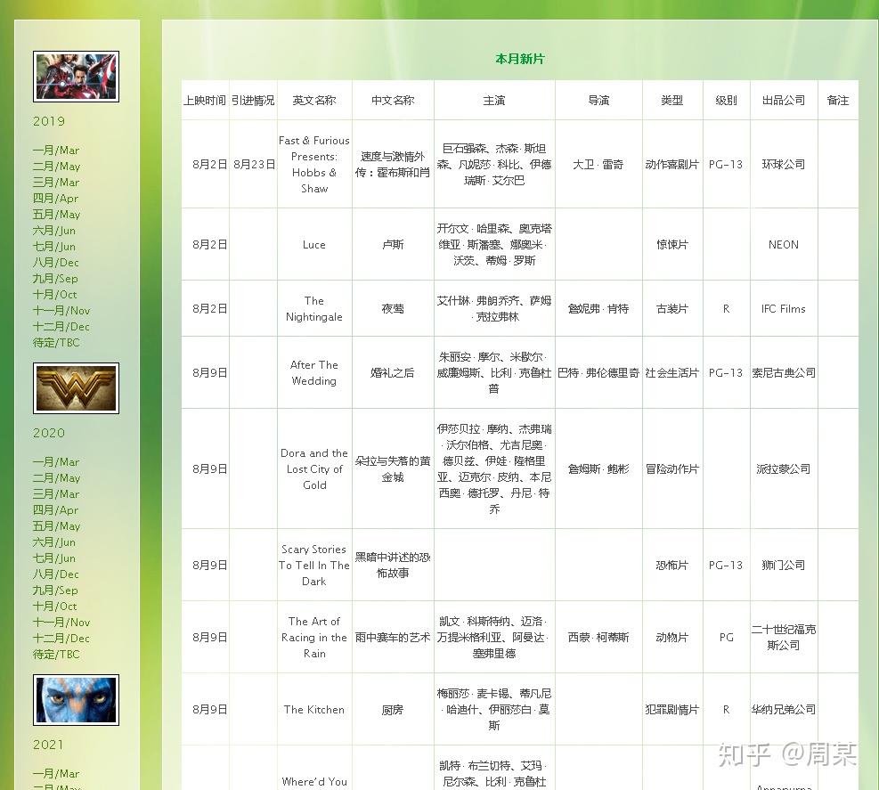 电影节目表制作指南,一步步打造完美节目表