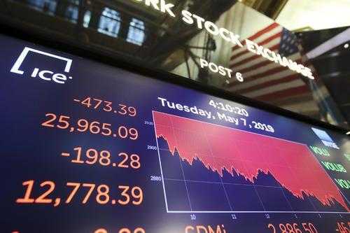 欧美股市最新行情深度解析与观点论述