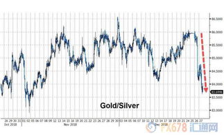 欧美股市最新行情深度解析与观点论述