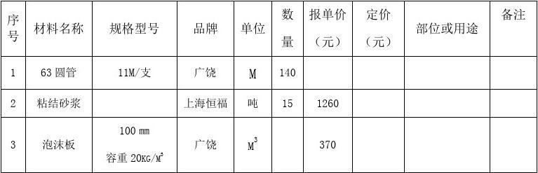 一站式城市服务平台 第148页