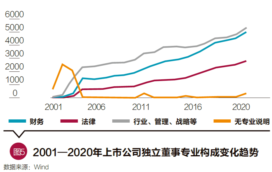 甲企业上市公司,变化中的自信成就辉煌之路