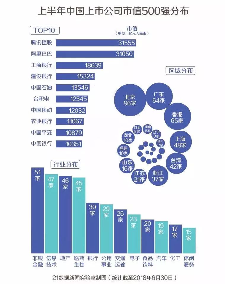 甲企业上市公司,变化中的自信成就辉煌之路