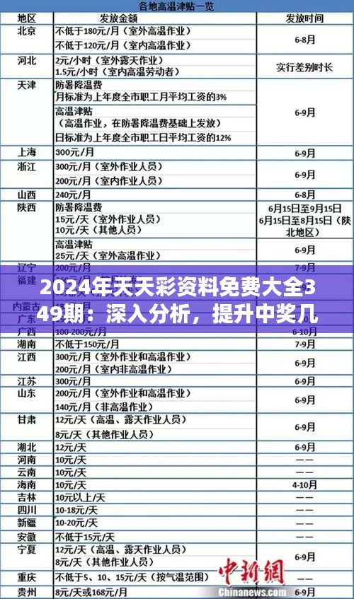 未分类 第6页