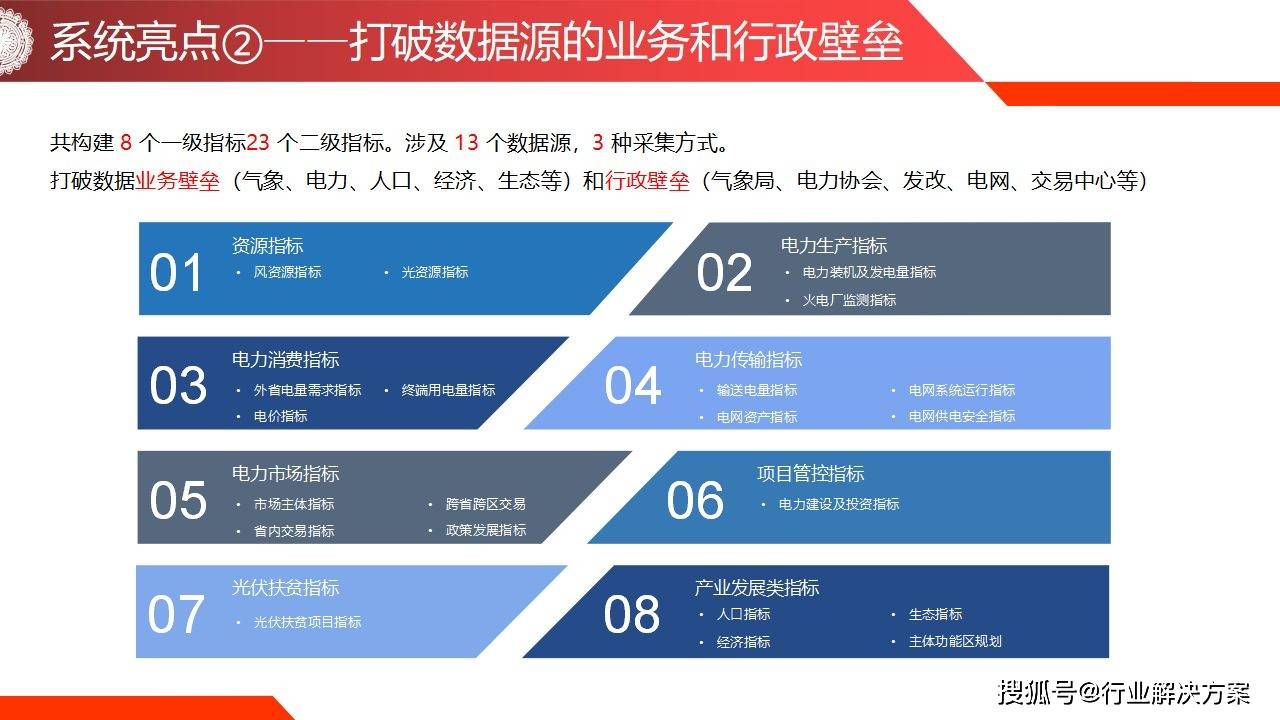 2025年正版资料免费大全,数据引导设计方法_分析版57.626