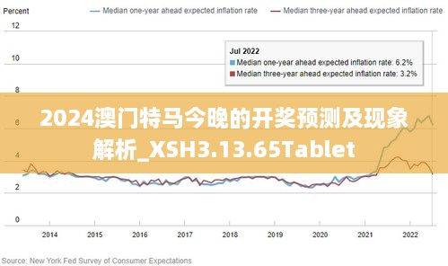 2025年澳门特马今晚,全身心解答具体_强劲版57.157