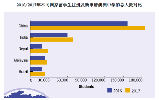 2025新澳正版资料最新更新,新式数据解释设想_结合版57.340