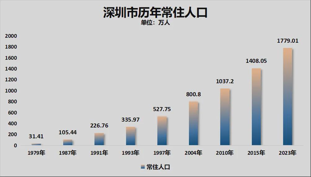 2025新澳门免费挂牌灯牌,统计数据详解说明_冷静版57.113
