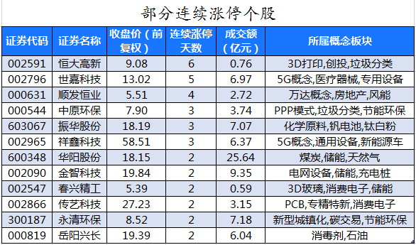 2025澳门天天开好彩资料？,统计数据详解说明_敏捷版57.100