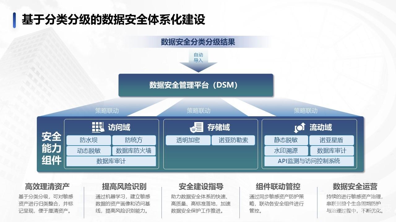 未分类 第4页
