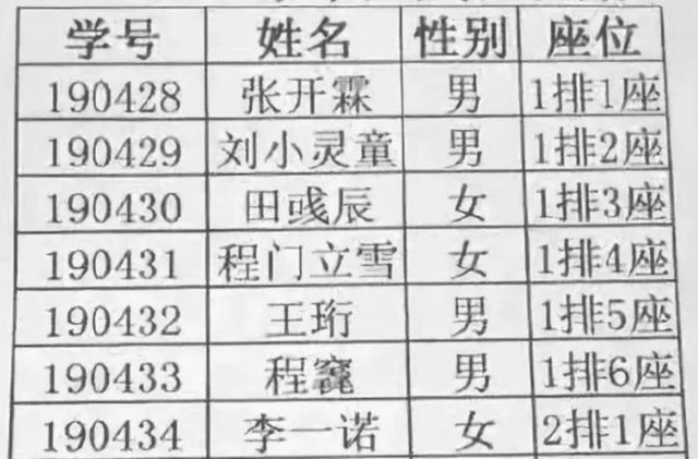 2017年流行QQ昵称,打造个性标签,引领潮流潮流