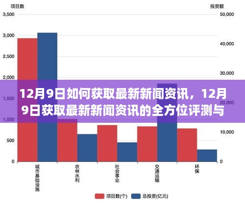 科技与社会热点最新资讯一网打尽