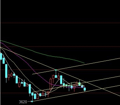 今晚非农数据最新更新消息速递