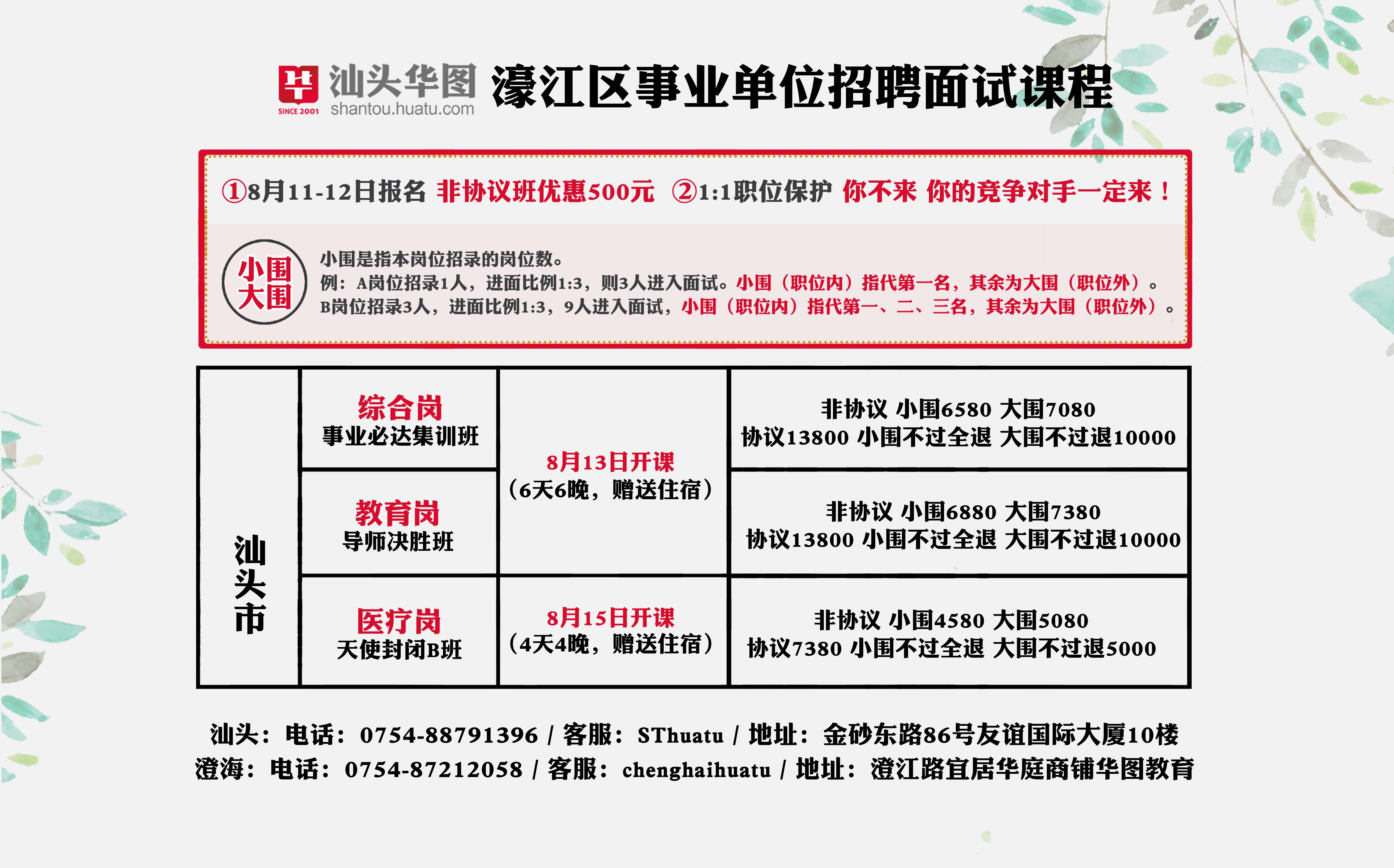吴川2017年招聘资讯大全,求职步骤指南