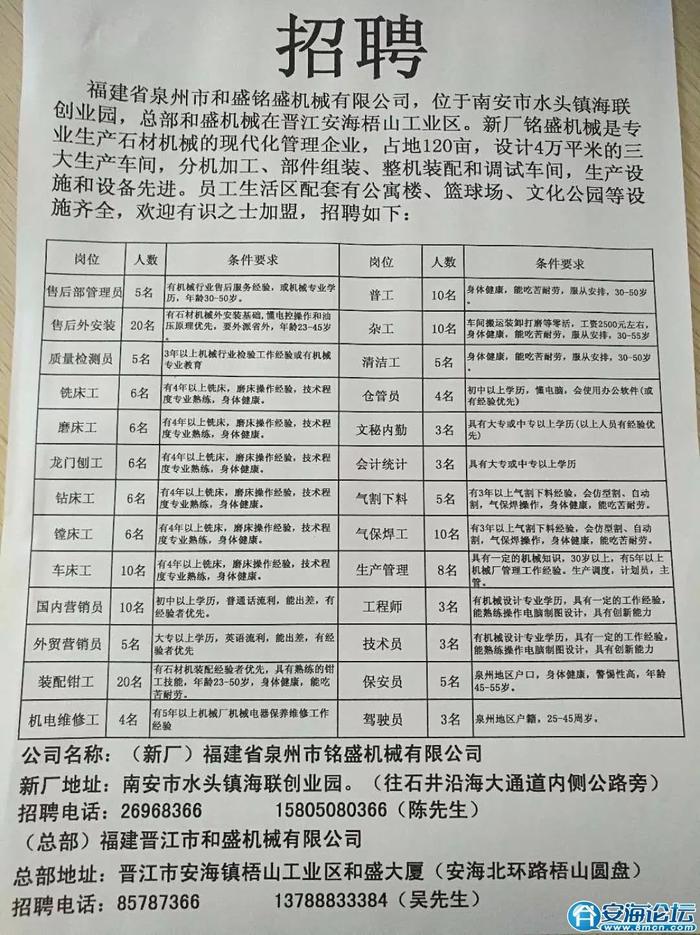 吴川2017年招聘资讯大全,求职步骤指南