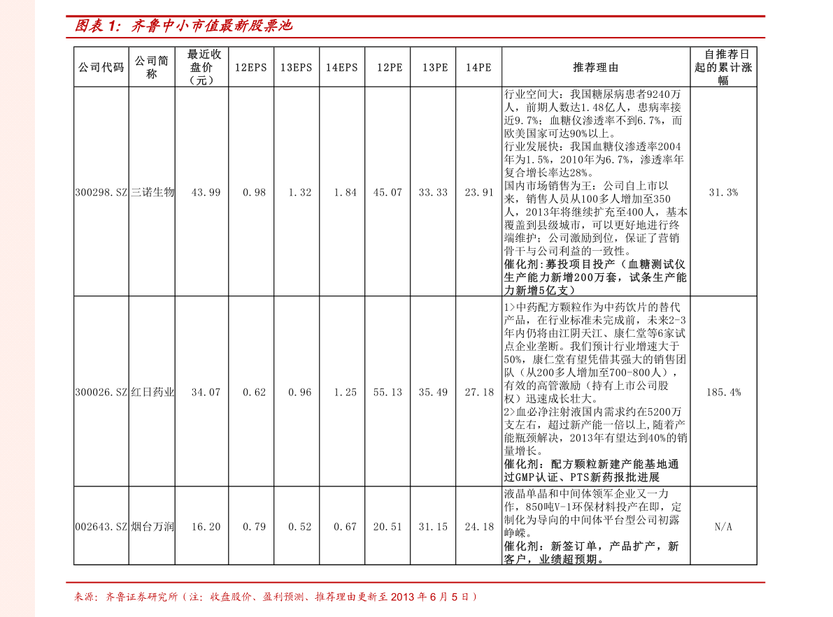 PayPal股票实时行情，探索变化中的学习之路，自信成就投资力量