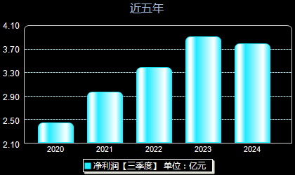 股票联创光电,高科技之光引领未来股市之路