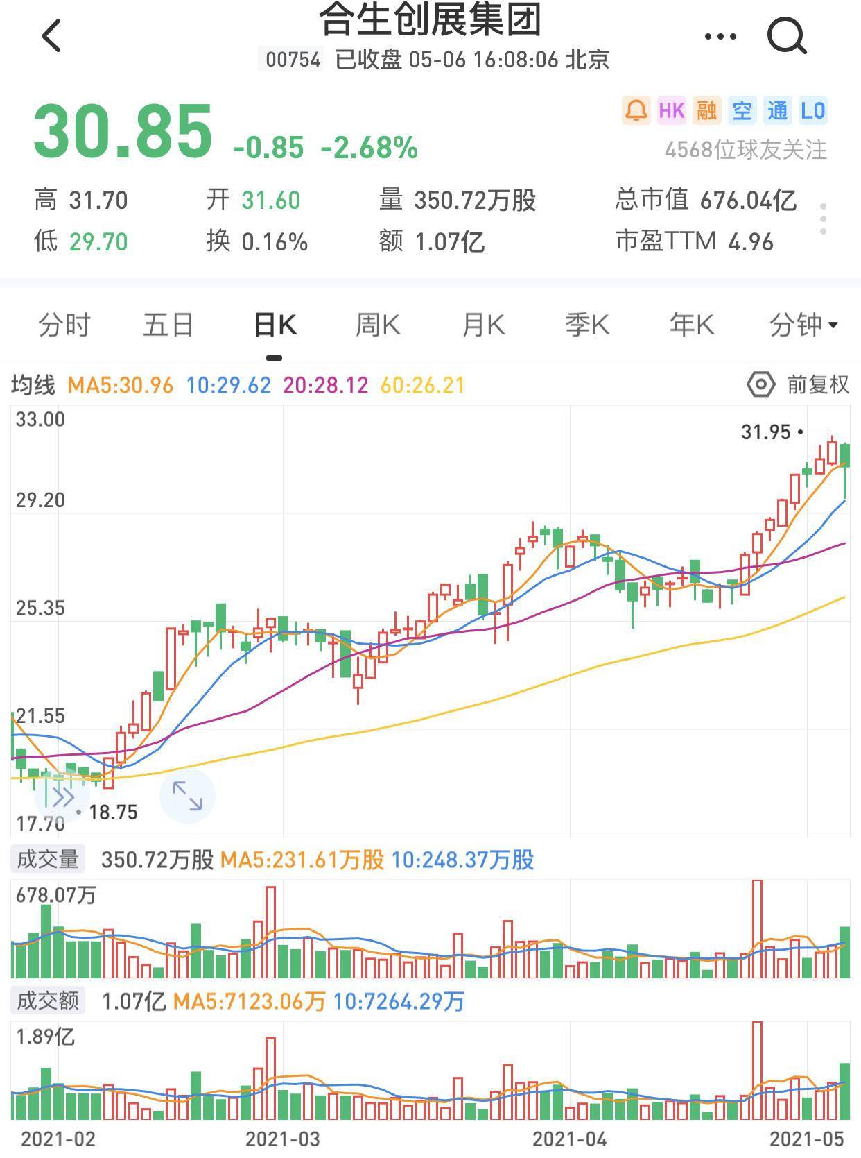 合生创展股票,科技新星闪耀,引领未来投资新纪元