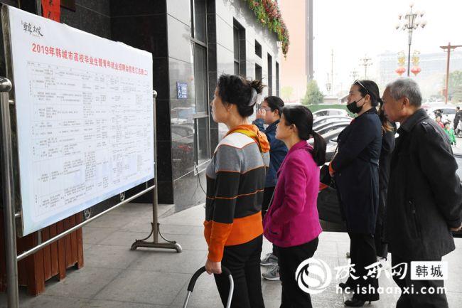 韩城2017年最新招聘资讯及求职步骤指南全解析