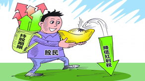 股权登记日当天购买的股票能否享受分红权益?解析分红权益与股权登记日的关系。