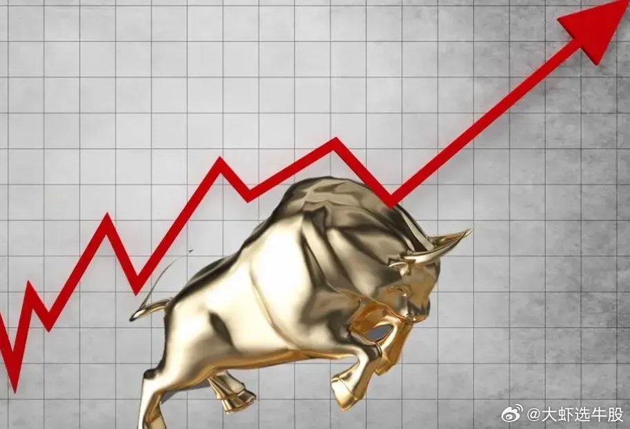 近期基金行情,变化中的学习盛宴开启