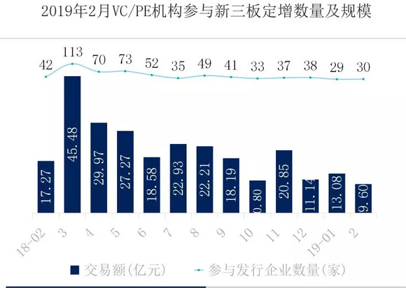 新三板上市公司现象深度解析,原因、观点与探析