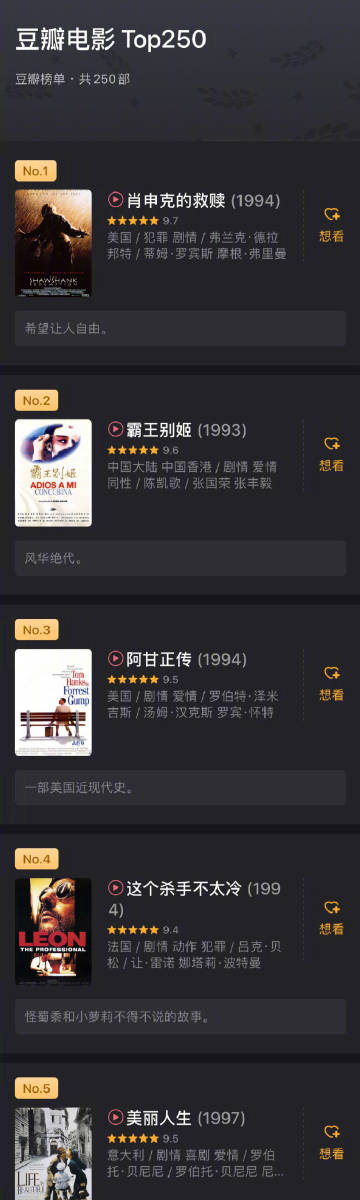 豆瓣电影Top250,电影院里的奇遇与深厚友情纽带
