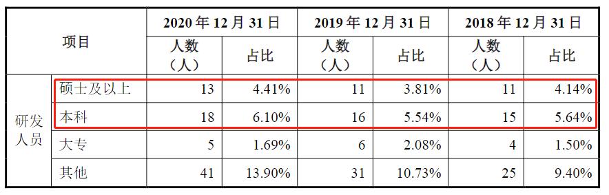 创业板上市公司条件详解,背景、重要事件与地位一窥究竟