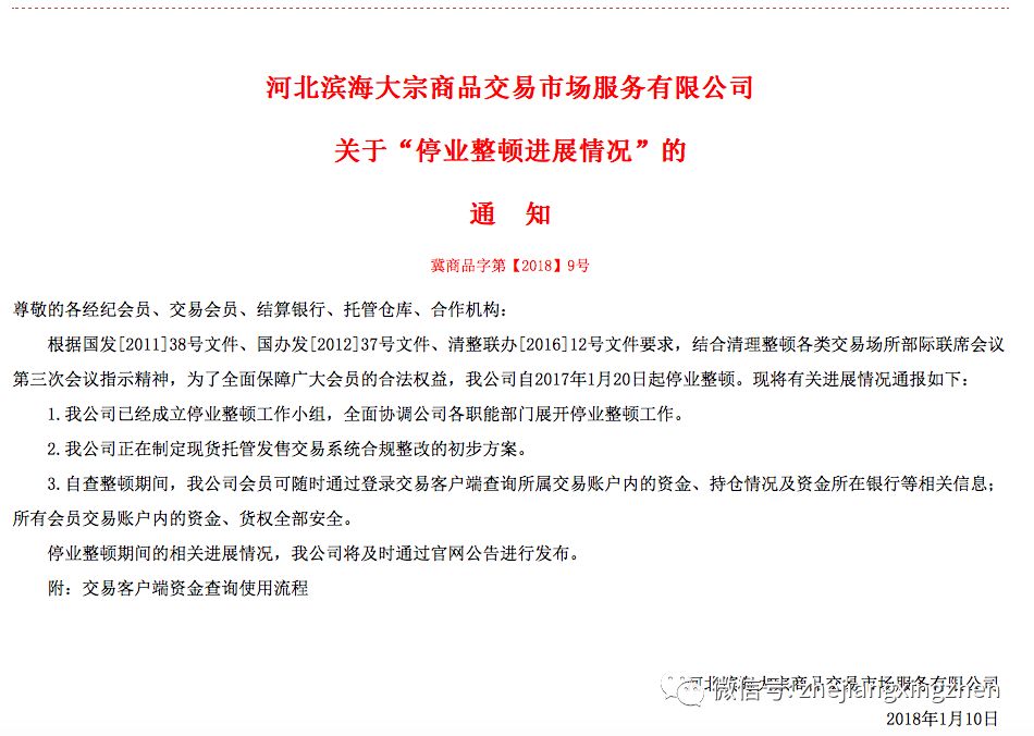 河北大宗商品市场动态概览