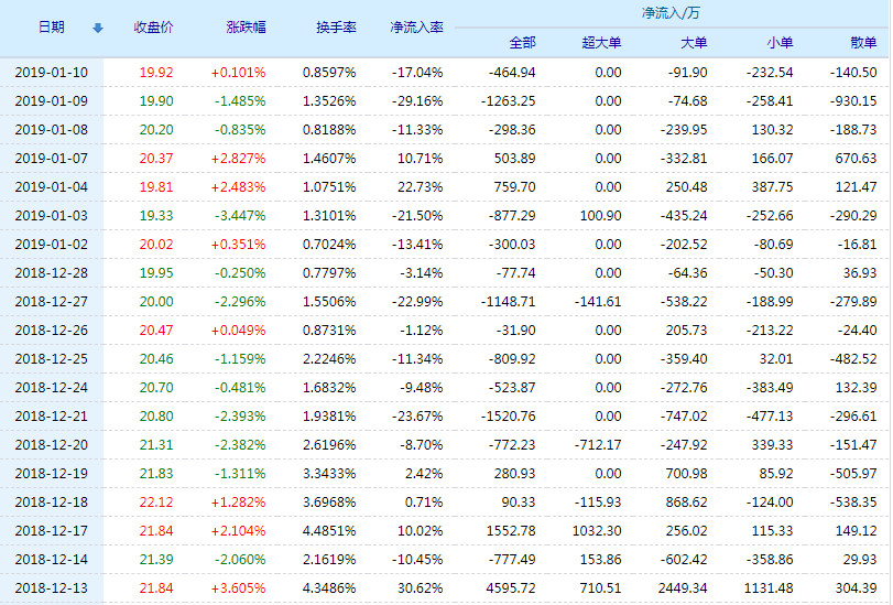 股票行情设计总院,权威解读股市动态的核心之地