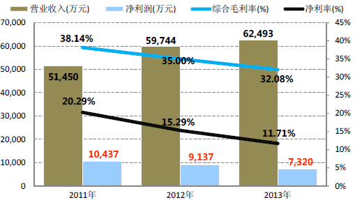 马口铁价格,历史背景、重大事件与地位影响详解