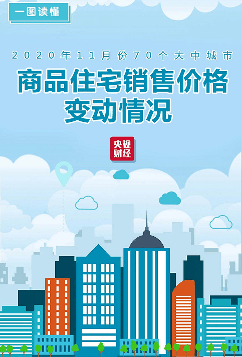 城城理财最新资讯,学习变化,拥抱理财,迈向自信未来