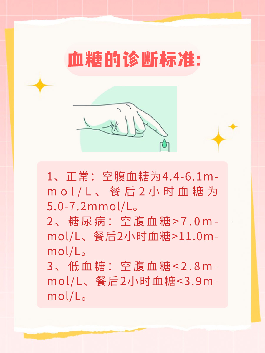 最新血糖标准,开启内心平静的探寻之旅