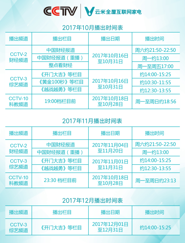 电子商务 第137页