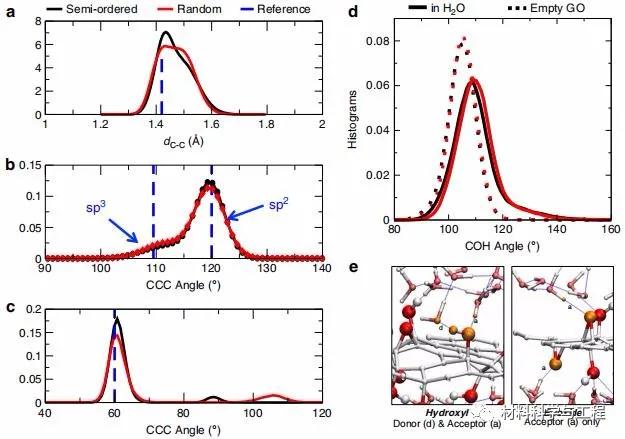 石墨烯股票代码,资本市场科技新星冉冉升起的投资热点