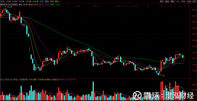 顺网科技股票股吧,探索自然美景与科技的奇妙交融之旅