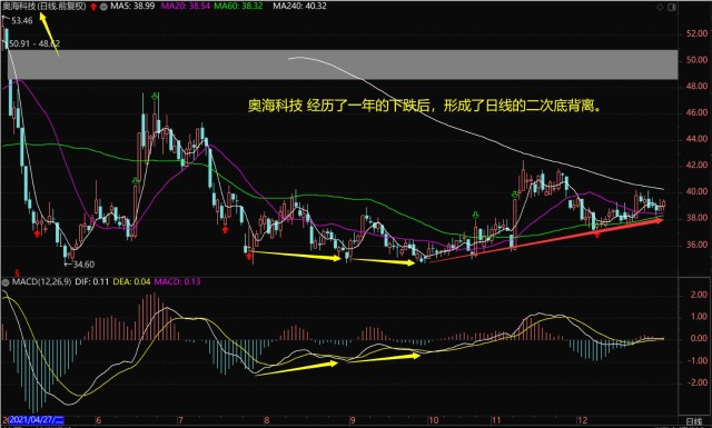 顺网科技股票股吧,探索自然美景与科技的奇妙交融之旅
