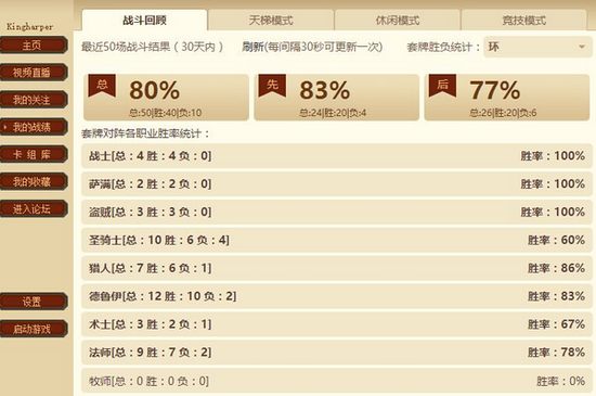 环牧卡组全面解析,策略、优势及未来发展展望