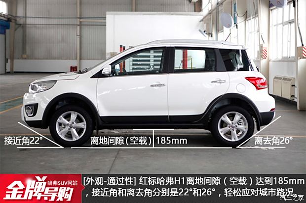 最新款越野车购买指南,选购越野车全攻略