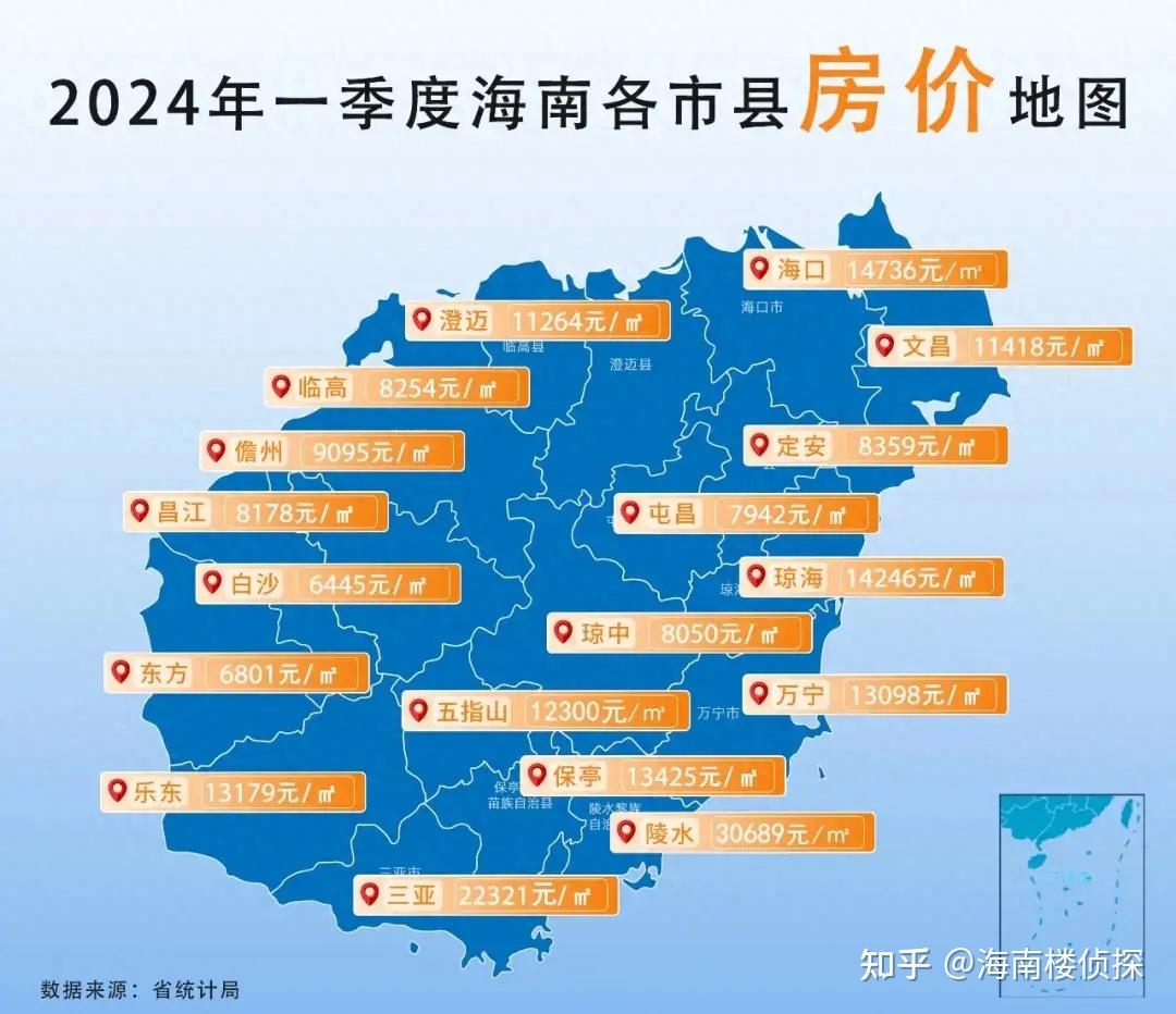 海南最新房价与温馨生活故事
