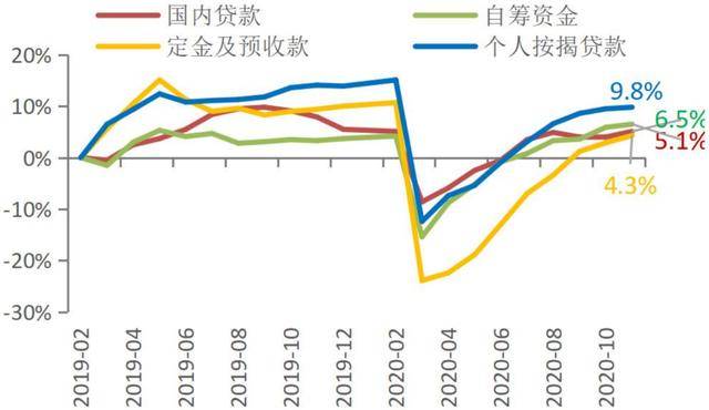 基建最新动态,进展、趋势与展望