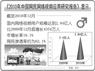 时代背景下的数字阅读革命,最新电子书的发展与影响